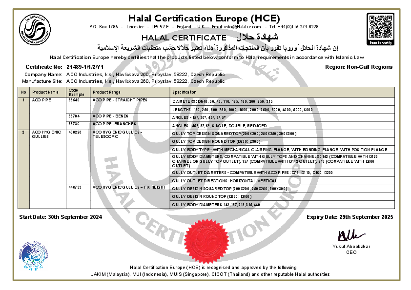 21489-1_ACO_Industries_HCE_NON_GSO_Halal_Certificate_1.pdf