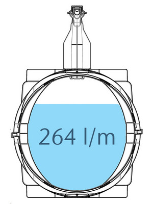 Nominal size ø 600 mm | Cross section 2640 sq.cm